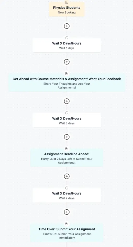 Lesson scheduling software - FluentCRM integration